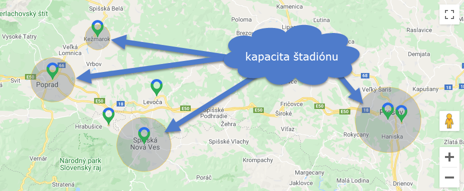 Kapacita štadióna